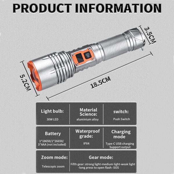 30W LED Flashlight, Battery Powered, Rechargeable, Adjustable Focus, 5 Light Modes, Zoomable, IPX4 Waterproof 1500 Lumen Super Bright Flashlight No batteries included
