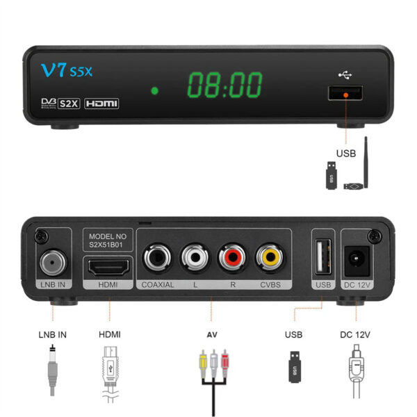 Digital TV Converter Box HD DVB-S2 1080P Plug And Play Digital Converter Box Compatible For CCAM PowerVU TV Box EU plug