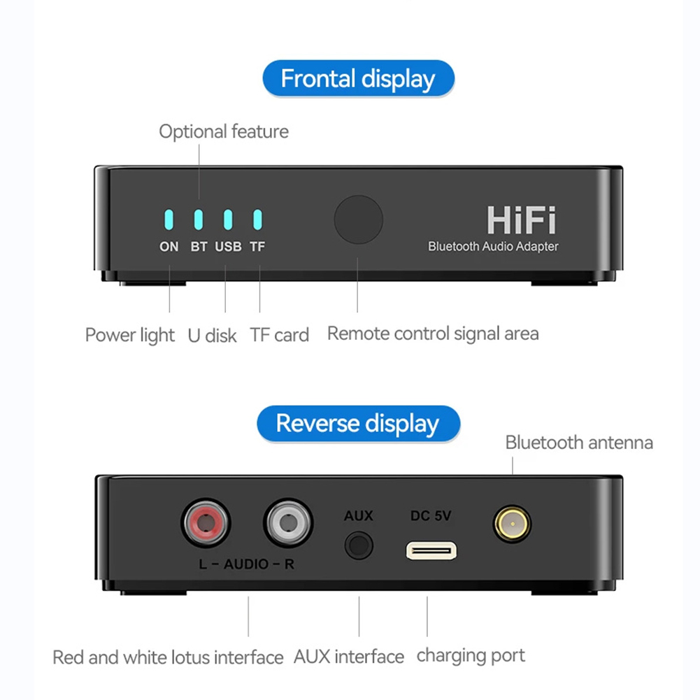 NFC Audio Receiver Adapter Home HIFI Stereo Music Receiver Theater System Stereo Audio Receivers 3.5mm AUX RCA USB Flash Drive TF Player black